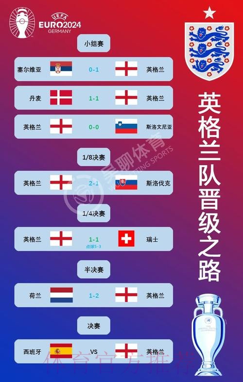 2026世界杯对战情况葡萄牙vs西班牙C罗对佩德里胜负预测分析 2026世界杯对战情况葡萄牙vs西班牙C罗对佩德里胜负预测分析