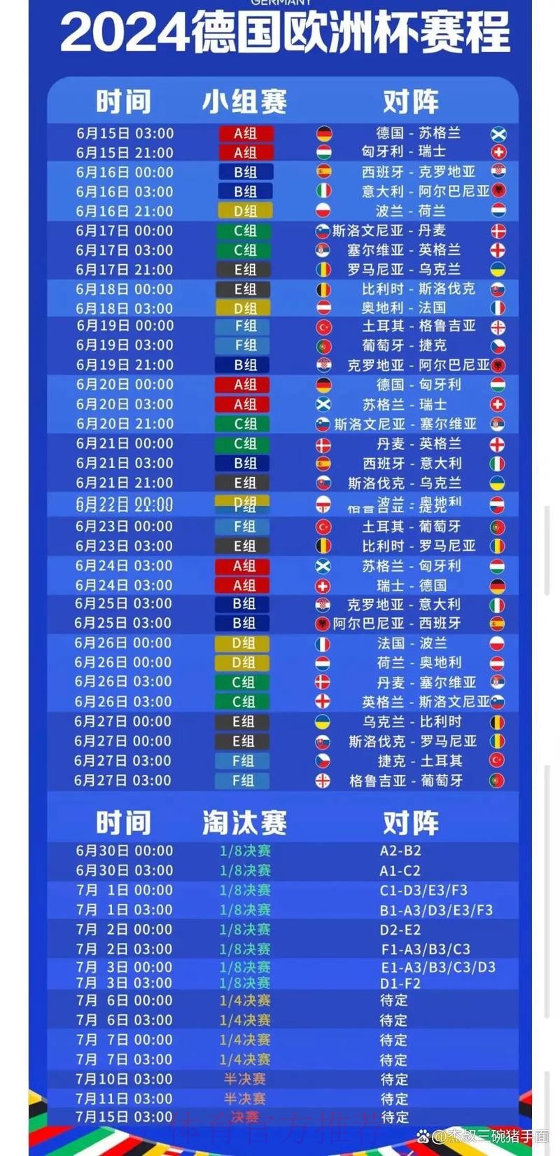 2026世界杯完整赛程中国时间最新时间表免费观看 2026世界杯完整赛程中国时间最新时间表免费观看