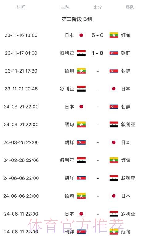 2026世界杯赛程中国时间全程直播实时查看