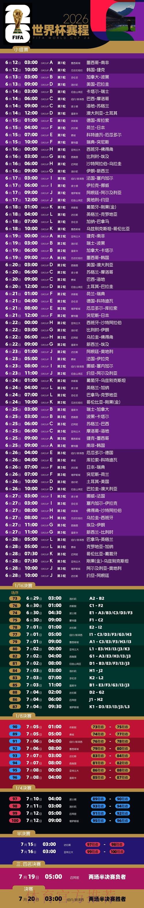 2026世界杯完整赛程最新最新时间表怎么看