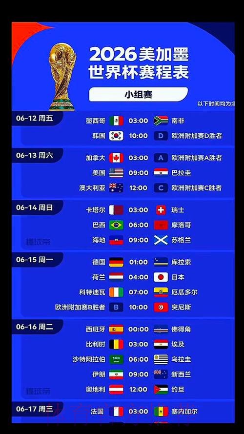 2026世界杯比赛时间今日高清直播怎么看