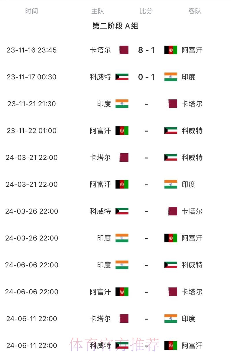 2026世界杯比赛时间今日高清直播怎么看