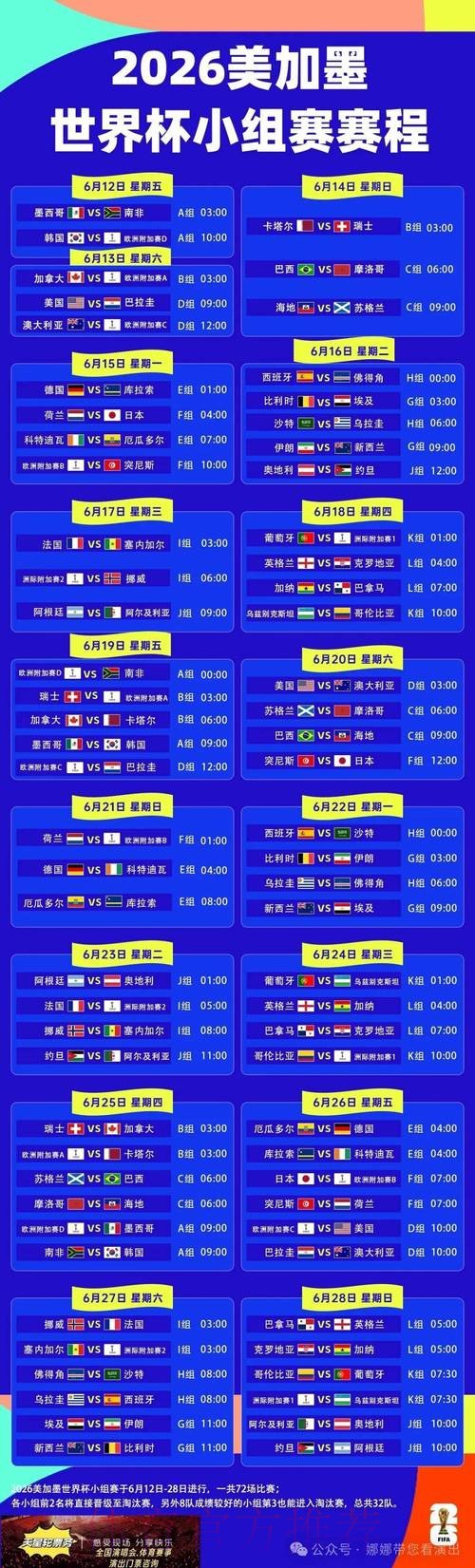 2026世界杯赛程官方发布完整安排怎么看