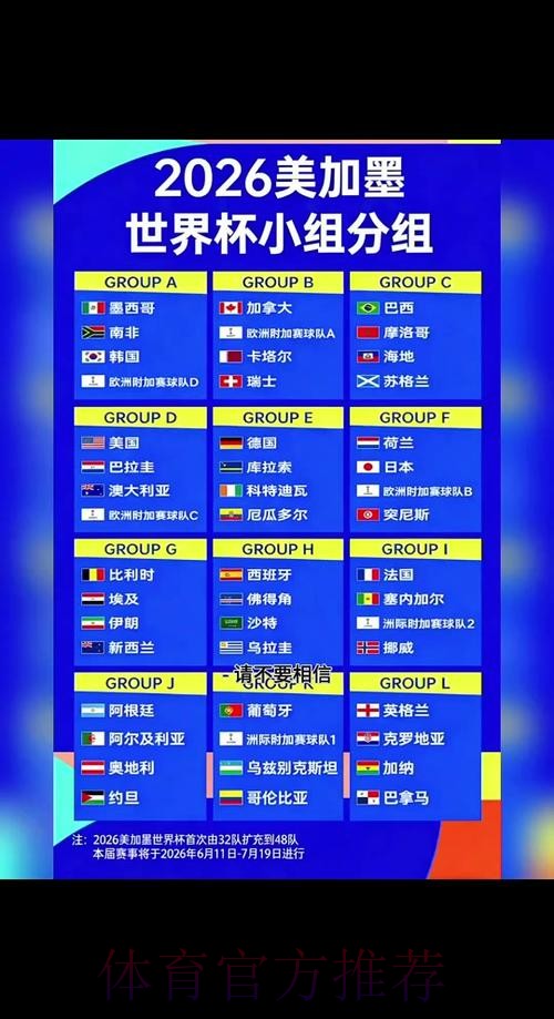 2026世界杯小组赛赛程中国时间全程直播查询入口