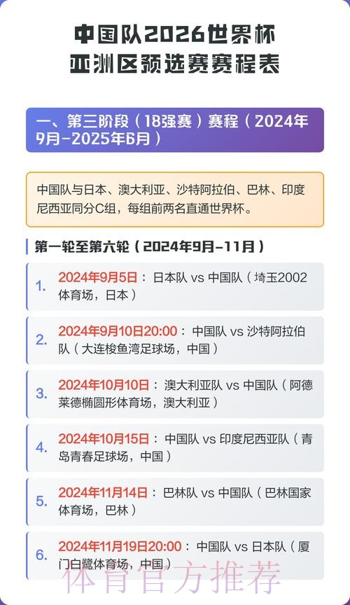 2026世界杯赛程中国时间实时赛程在哪里看 2026世界杯赛程中国时间实时赛程在哪里看